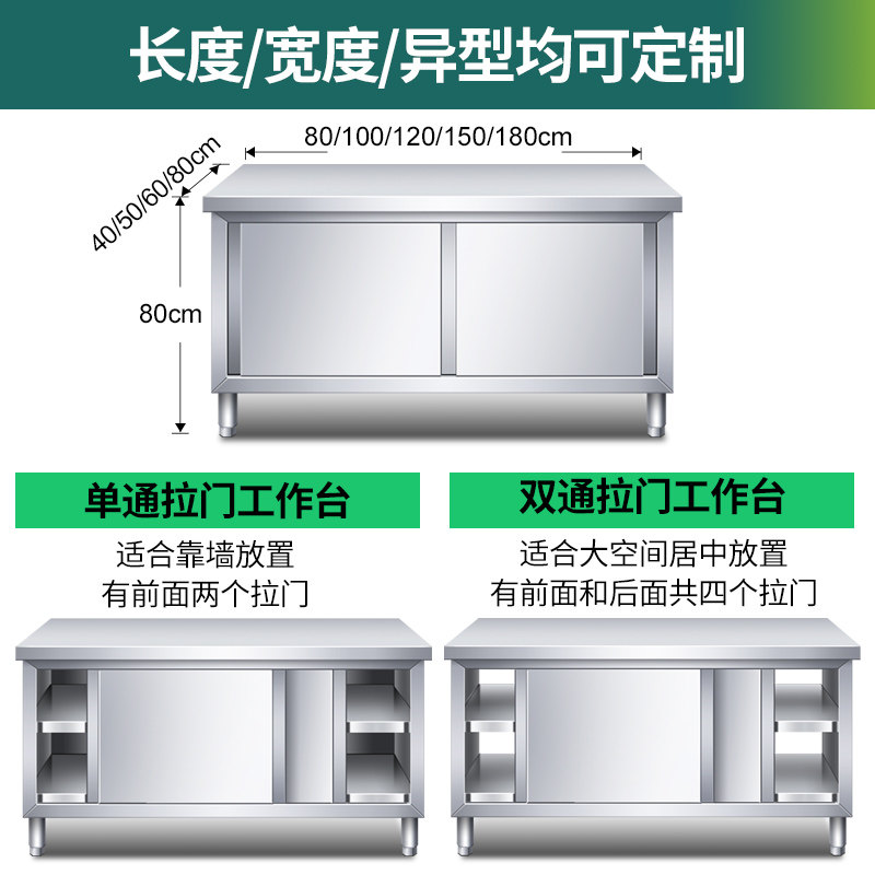 304 Kitchen Countertop Stainle - огляд і ціна Commercial Kitchen Worktops