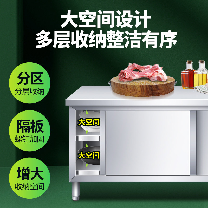 304 Kitchen Countertop Stainle - огляд і ціна Commercial Kitchen Worktops
